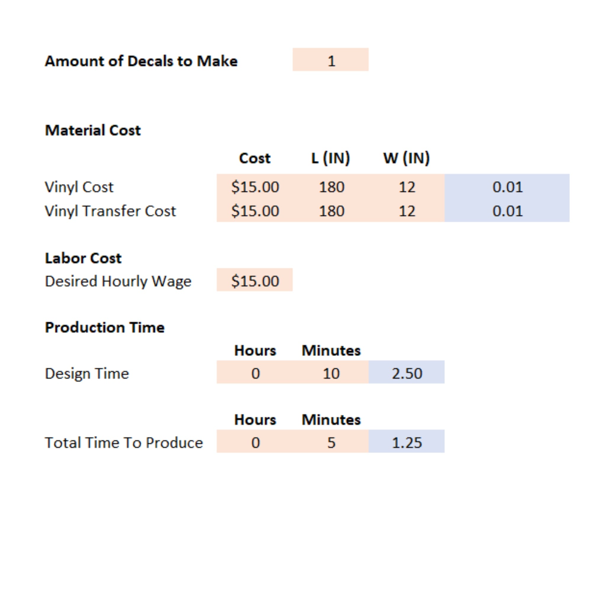 Vinyl Decal Pricing Matrix: Single-Color (Inches)