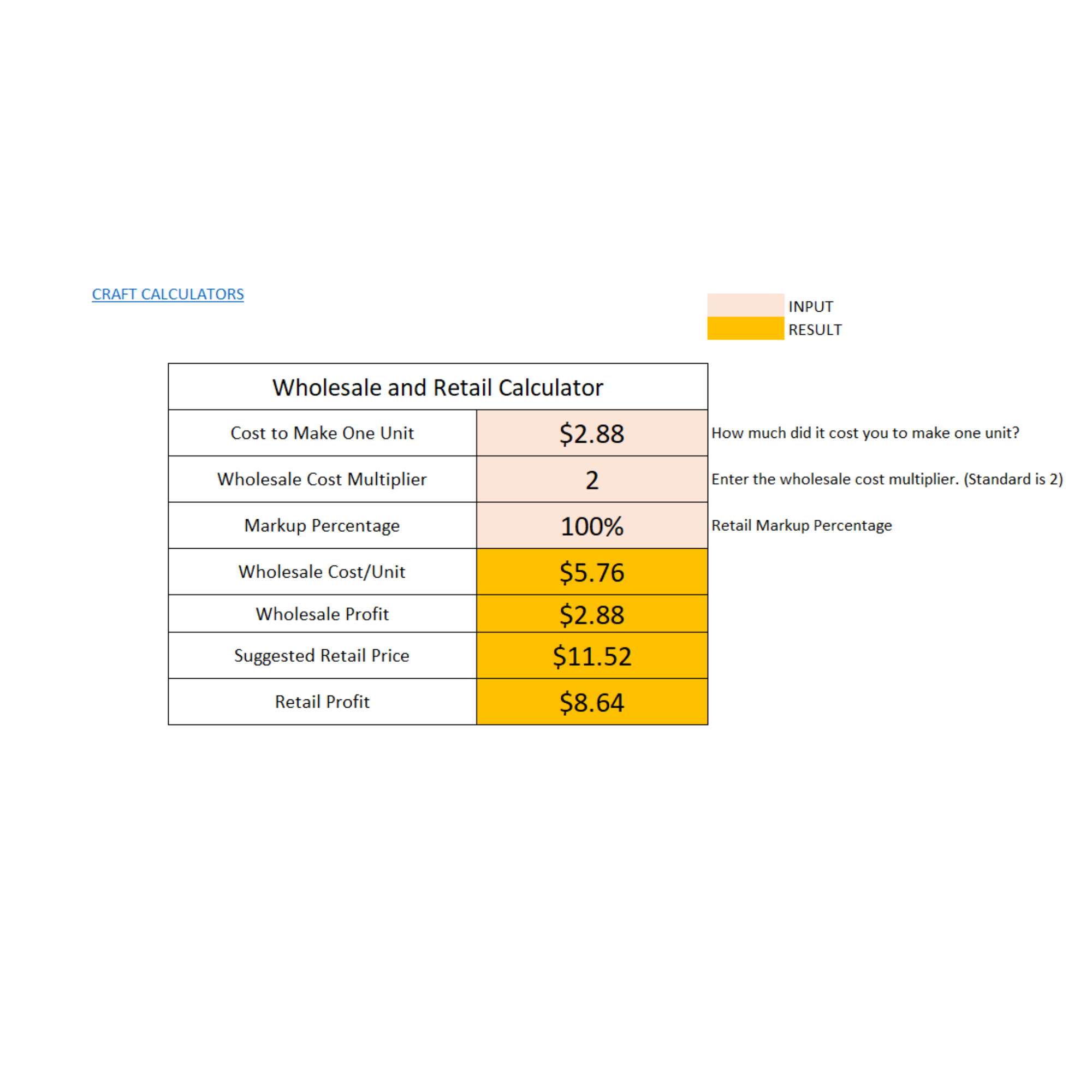 Wholesale and Retail Pricing Calculator