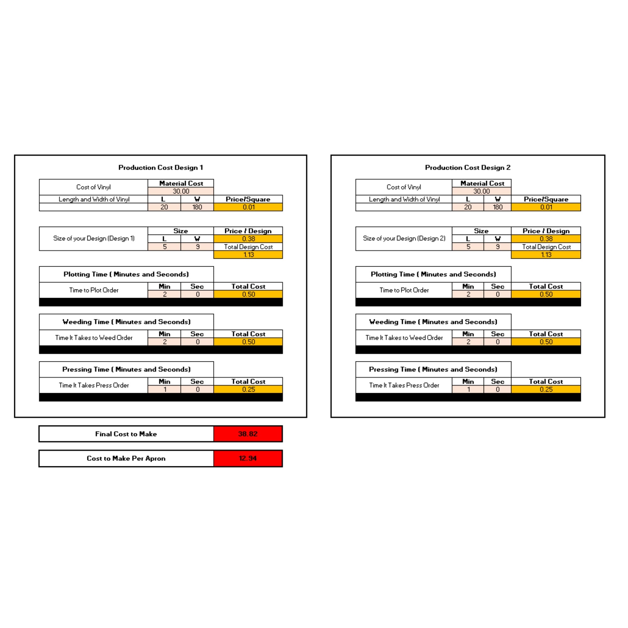 Apron HTV Two Design Calculator | Dual Design Heat Transfer Vinyl Pricing Tool
