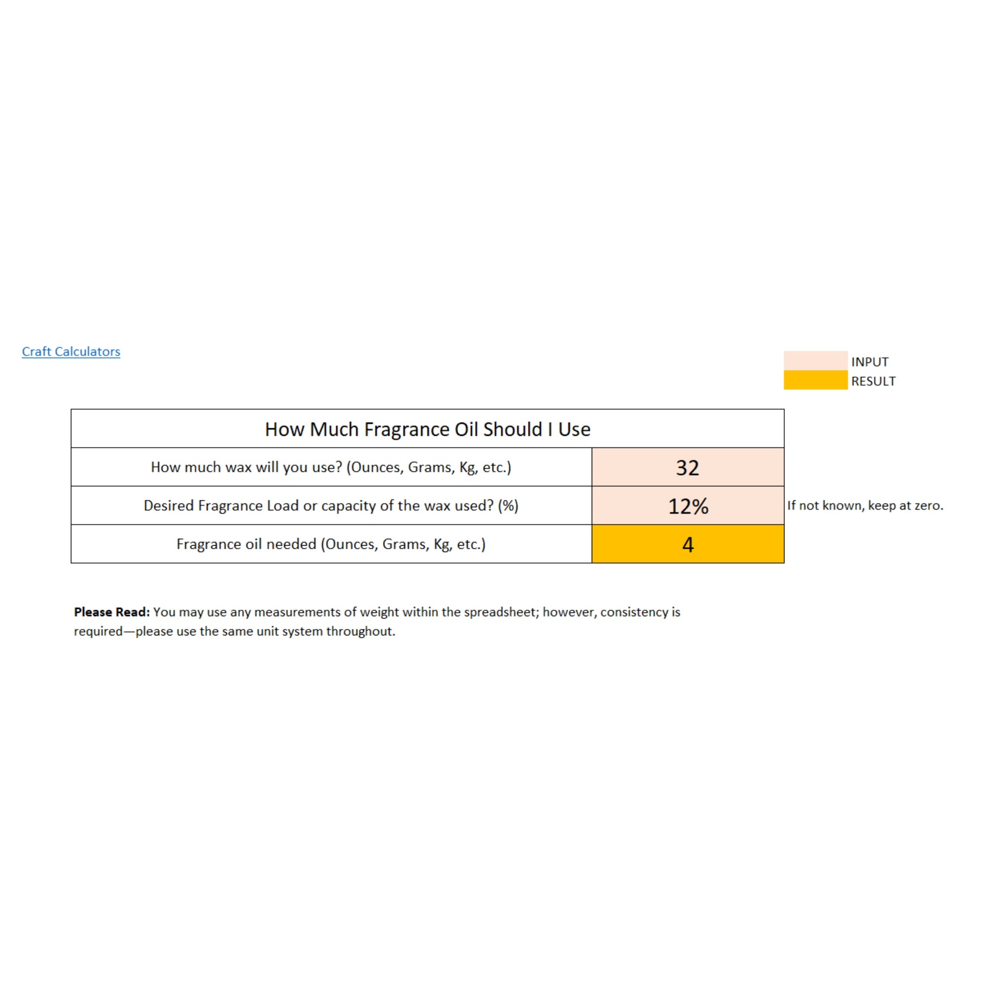 Fragrance Oil Usage Calculator